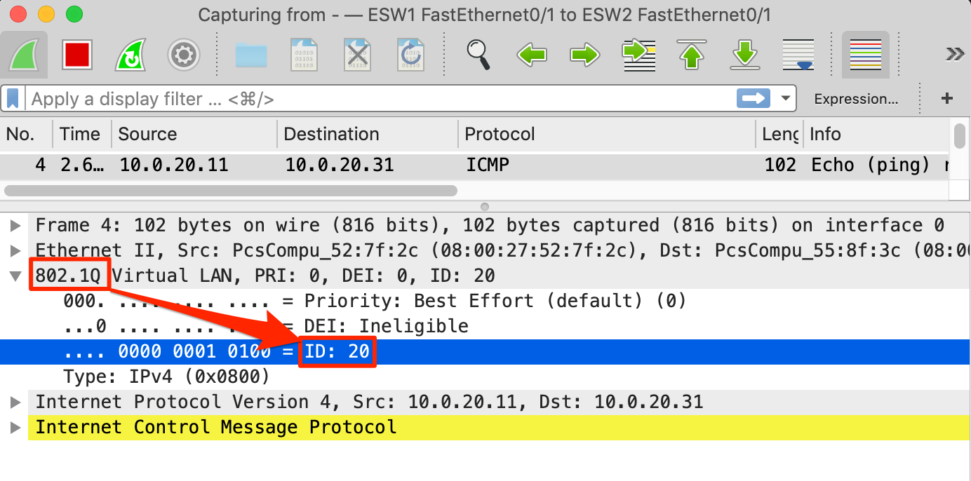 Ids protocol. Double tagging Attack. Дабл таг.